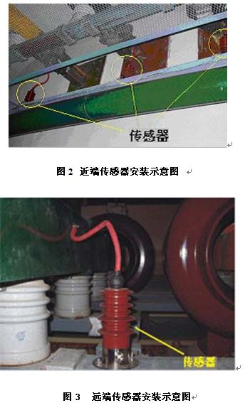 长江电力怎股份有限公司待遇现在是么样的?-中